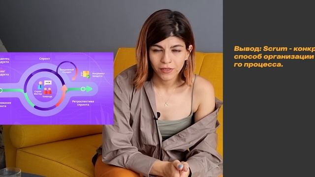 Что такое Scrum? Простое объяснение за 5 минут | Scrum методология