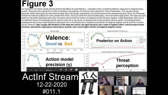 ActInf Livestream #011.1 