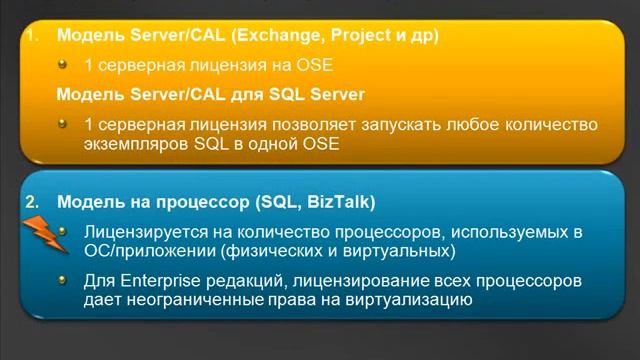 Виртуализация и лицензирование смотреть онлайн
