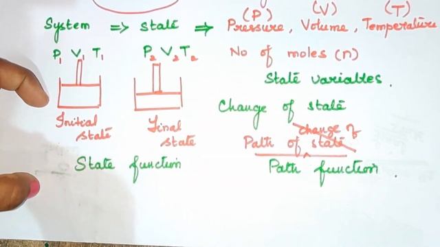 TD-9/State function and Path function/Thermodynamics/Explanation in Tamil/TN 11th Std смотреть онлайн