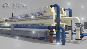 Пресс-фильтр для обезвоживания гальванических стоков.