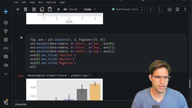Python Sentiment Analysis Project with NLTK and ? Transformers. Classify Amazon Reviews!! смотреть онлайн
