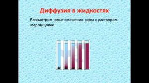 Физика 7 класс Диффузия в газах, жидкостях и твёрдых телах