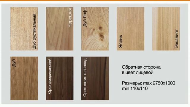 Фасады шпонированные смотреть онлайн