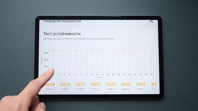 Обзор планшета Xiaomi Pad 5 (Глобалка) смотреть онлайн