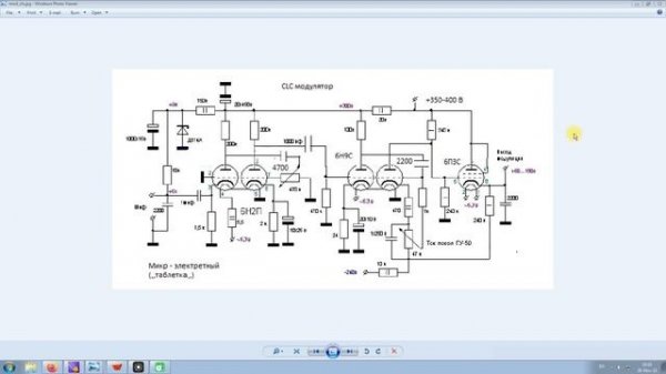 CLC модуляция, знакомство