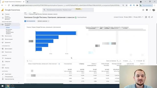 Google Analytics 4 (GA4) - Как посмотреть поисковые запросы в Аналитике 4 смотреть онлайн