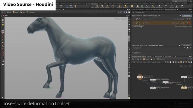 Houdini software क्या है ? What is Houdini software & What Does It Do? | VFX Tutorials In Hindi смотреть онлайн