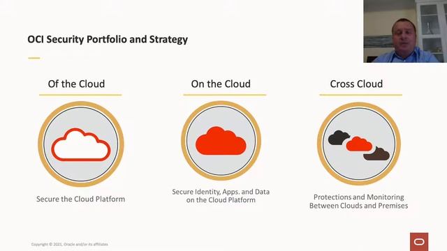 Dragan Petkovic | EMEA Security and Systems Management Business Development Manager | Oracle смотреть онлайн