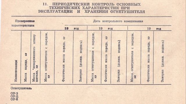 Огнетушители углекислотные ручные ОУ-2, ОУ-5, ОУ-8 ПАСПОРТ ПО-31; ПО-4А; ПО-7А ПС смотреть онлайн