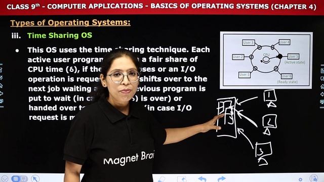 Types of Operating Systems - Basics of Operating Systems | Class 9 Computer Applications Chapter 4 смотреть онлайн