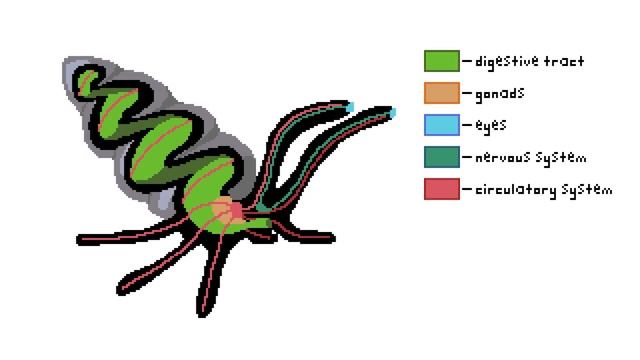 Project Miira 02: Parasites and the Depths смотреть онлайн