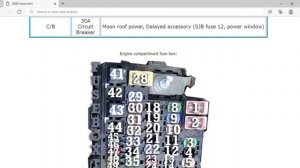 2008 Ford Fusion Fuse Box Info | Fuses | Location | Diagrams | Layout