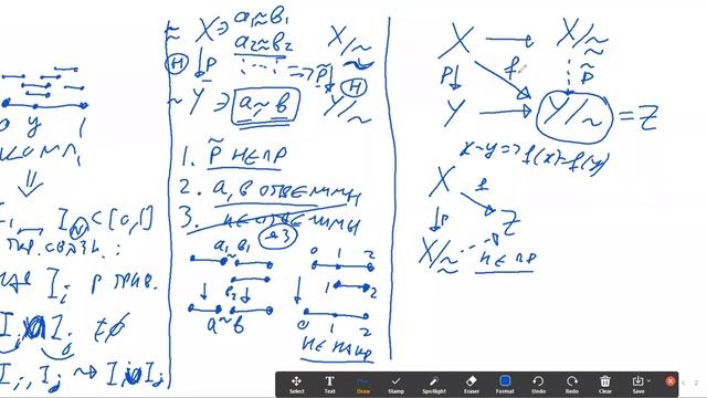 4. Семинар топология - А. И. Эстеров - 12.05.21 смотреть онлайн