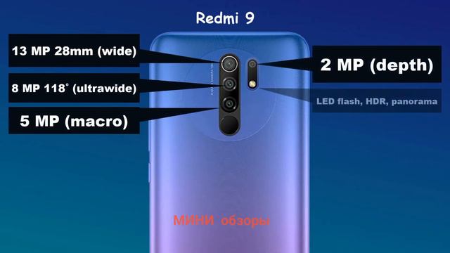 Редми 9 vs редми 9 prime мини обзор смотреть онлайн