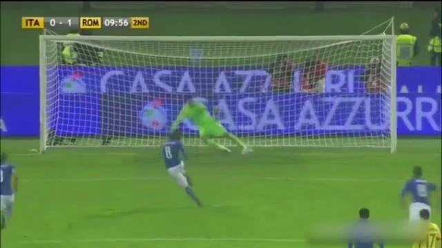Italy 2-2 Romania (Friendlies 2015) смотреть онлайн