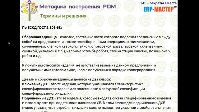 Старт 1С ERP: Типовые модели производства