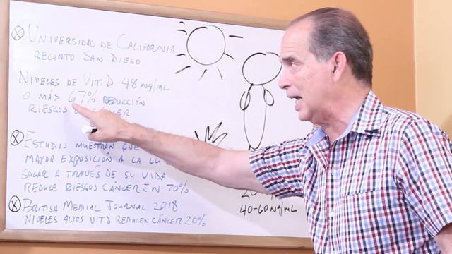 Episodio #1630 El sol te protege del cancer-(video censurado del canal metabolismotv) смотреть онлайн