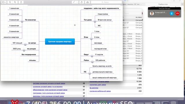 SEO разборка #19 | усиление сигнала сотовой связи МСК