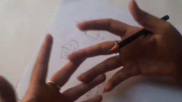 What is perspective ?,meaning and types (in hindi)#art #perspective #drawing #illustration смотреть онлайн