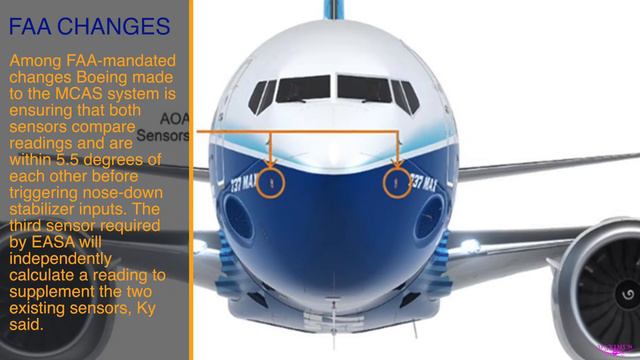 EASA To Certify Max To Return To Skies Over Europe This November. EASA Will Let U.S.FAA Lead The Wa смотреть онлайн