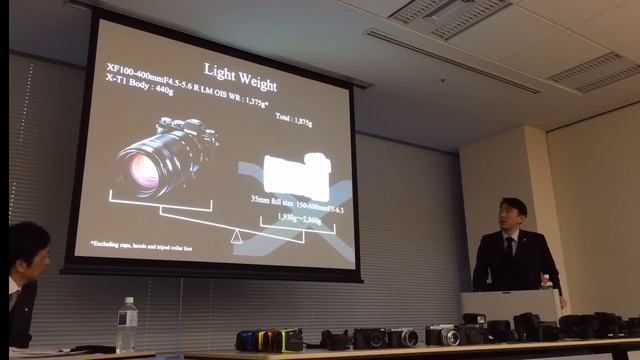 Fujifilm X-Pro2 смотреть онлайн