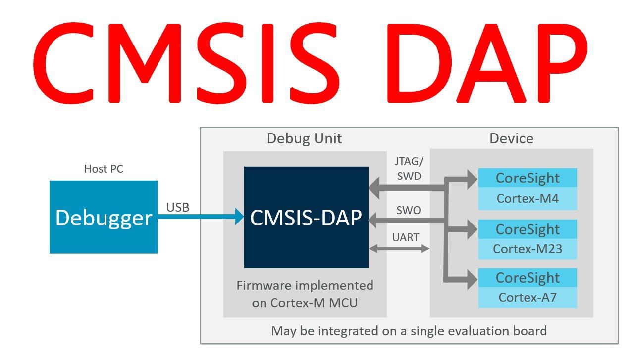 Как самому сделать программатор-отладчик для микроконтроллеров ARM / DAP LINK смотреть онлайн