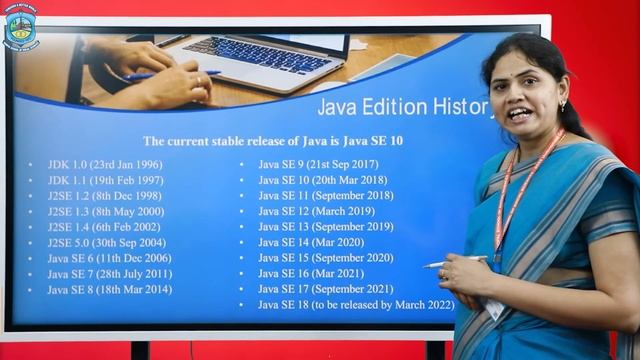 SUBJECT - COMPUTER, TOPIC - INTRODUCTION TO JAVA смотреть онлайн