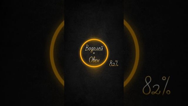 Совместимости знаков зодиака Водолей и Овен ♈️ 82% смотреть онлайн