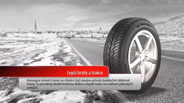 Matador MP 62 All Weather Evo смотреть онлайн