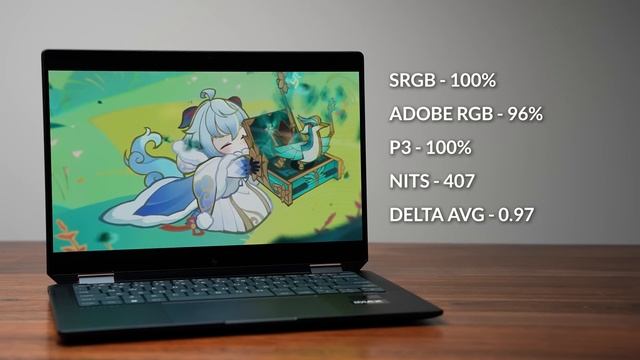 HP Spectre X360 - It’s INCREDIBLE! смотреть онлайн