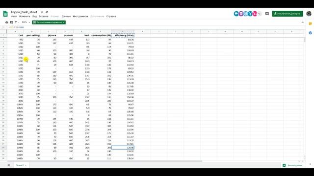 ВТОРОЕ ДЫХАНИЕ ДЛЯ МАЙНЕРОВ / KAWPOW НАДЕЖДА ДЛЯ ВИДЕОКАРТ 1063 И 574 смотреть онлайн
