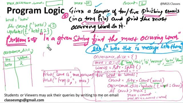 XII - CS Practical #12 : Take a sample of ten phishing emails or any file & find most occurring wor смотреть онлайн