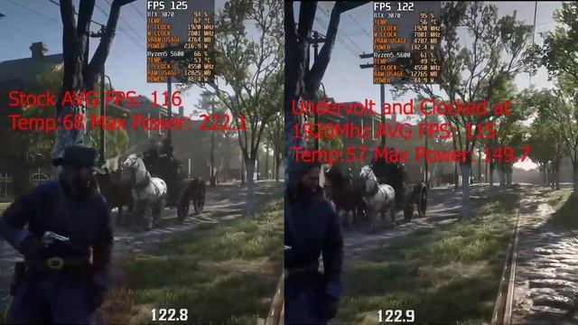 RTX 3070 8GB | Stock vs Undervolt | 900mv @ 1920mhz | RDR2 / F1 2022 смотреть онлайн