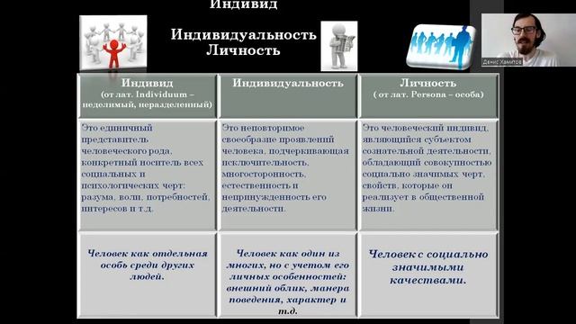 Человек как существо биосоциальное смотреть онлайн