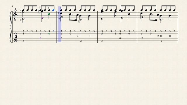 Etude N°3 Op.40 - Leonard Schulz (1810 - 1860) - Tablature