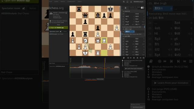 #SicilianSC #PaulsenSC #BastrikovSC 🐿 #GrischukSC 2788 VS #CoriSC 2648 #All2SuperGMAnalysis #scPGN смотреть онлайн