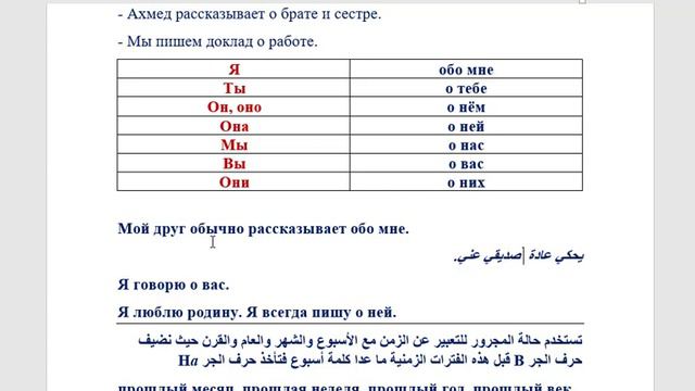 Предложный падеж - предлог О + время حالة المجرور + حرف الجر عن + التعبير عن الزمن смотреть онлайн