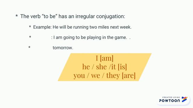 Future Continuous Tense смотреть онлайн