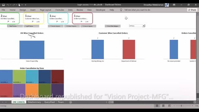 Dashboard Reporting demo *** Parameter List of values *** смотреть онлайн