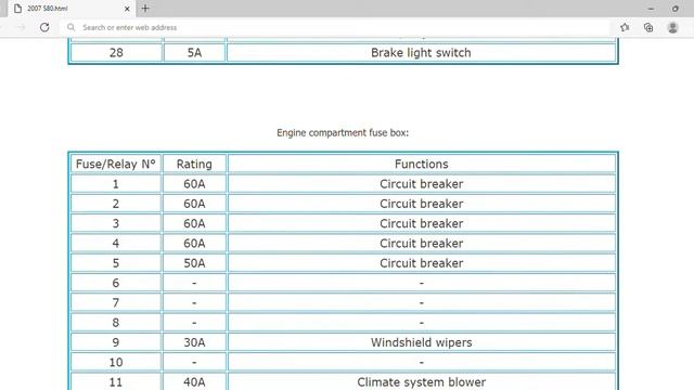 2007 Volvo S80 Fuse Box Info | Fuses | Location | Diagrams | Layout смотреть онлайн