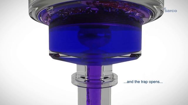 Spirax Sarco - BT6-B Steam Trap - How It Works