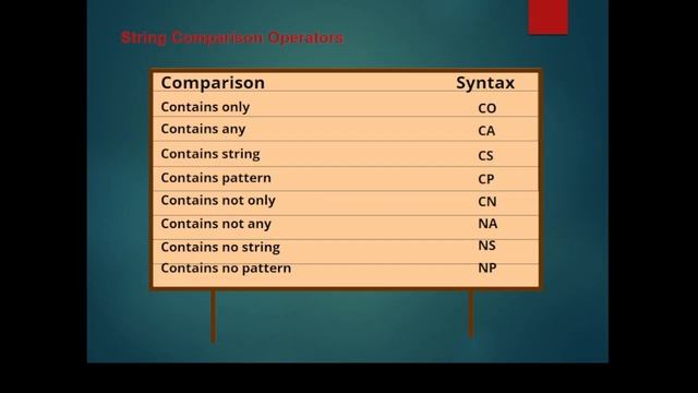 Introduction to SAP ABAP Programming |Lesson 5 abap Tutorial | flow control of program смотреть онлайн