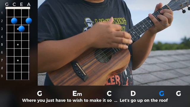 The Drifters - Up On The Roof (Ukulele Play-Along!) смотреть онлайн