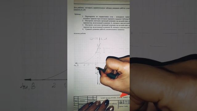 Практическое занятие 1 Оценка режимов работы транзистора смотреть онлайн