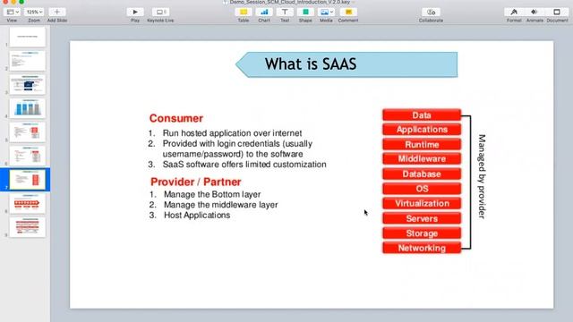 Oracle Fusion SCM Online Training Demo смотреть онлайн