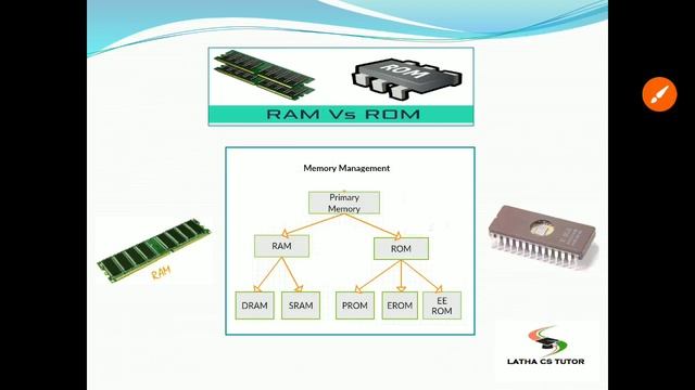 #8 - 11th CS - LN -3 . Computer Organisation in Tamil Explanation смотреть онлайн