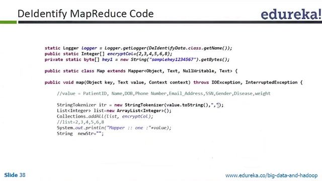 De-Identify Mapreduce Code | Mapreduce Tutorial | Edureka смотреть онлайн