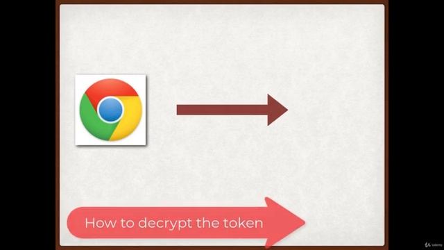 049 What is JSON WEB TOKEN - rails api authentication with json web tokens (jwt) | preview смотреть онлайн