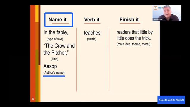 Writing in the Science Curriculum: Name It, Verb It, Finish It смотреть онлайн